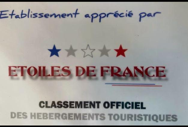 Apartament Meuble Tourisme Carmes 2 Etoiles, Entree Autonome,Wifi, Climatise, Petit Parking Prive Tuluza Zewnętrze zdjęcie